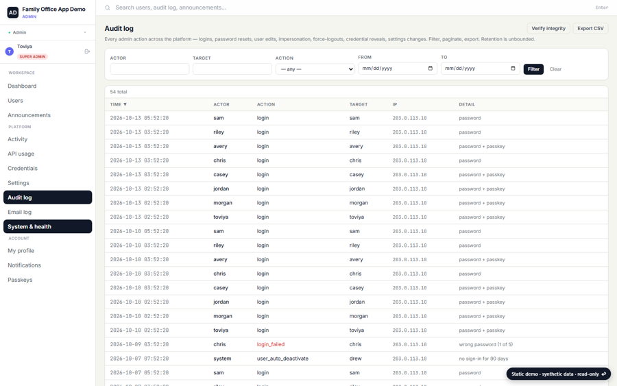 Audit log