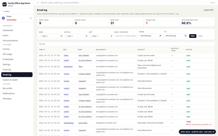 Email log