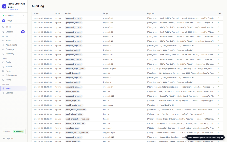 Audit log