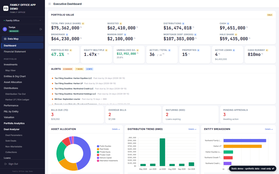 Portfolio dashboard