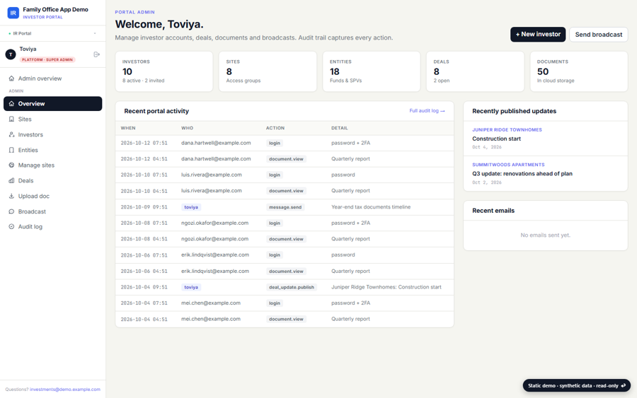 Admin console