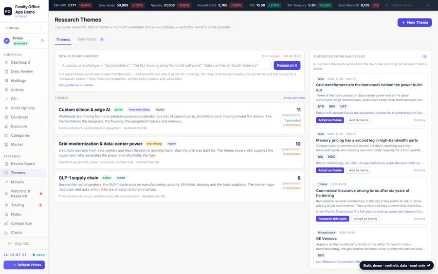 Research themes